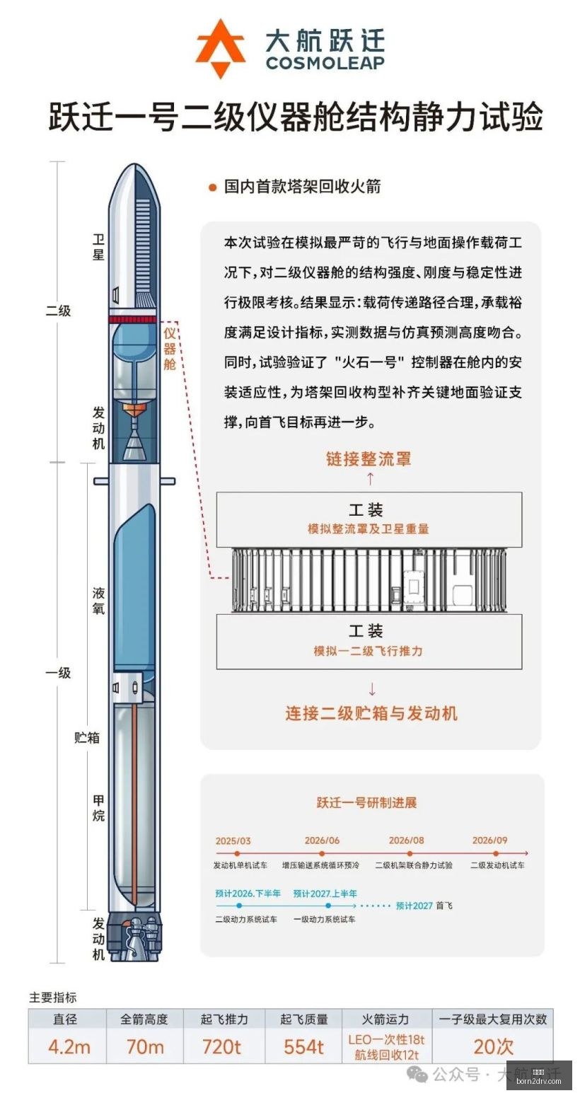 美国,年期国债收,益率飙升,雷竞技,雷竞技平台,雷竞技注册,雷竞技登录