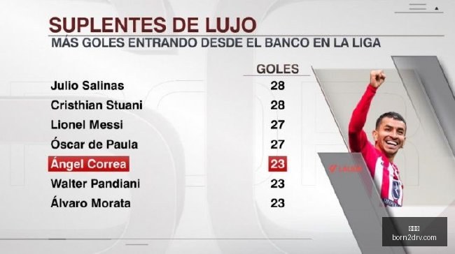 独家,骑士队大动,作引援沃特,雷竞技,雷竞技平台,雷竞技注册,雷竞技登录